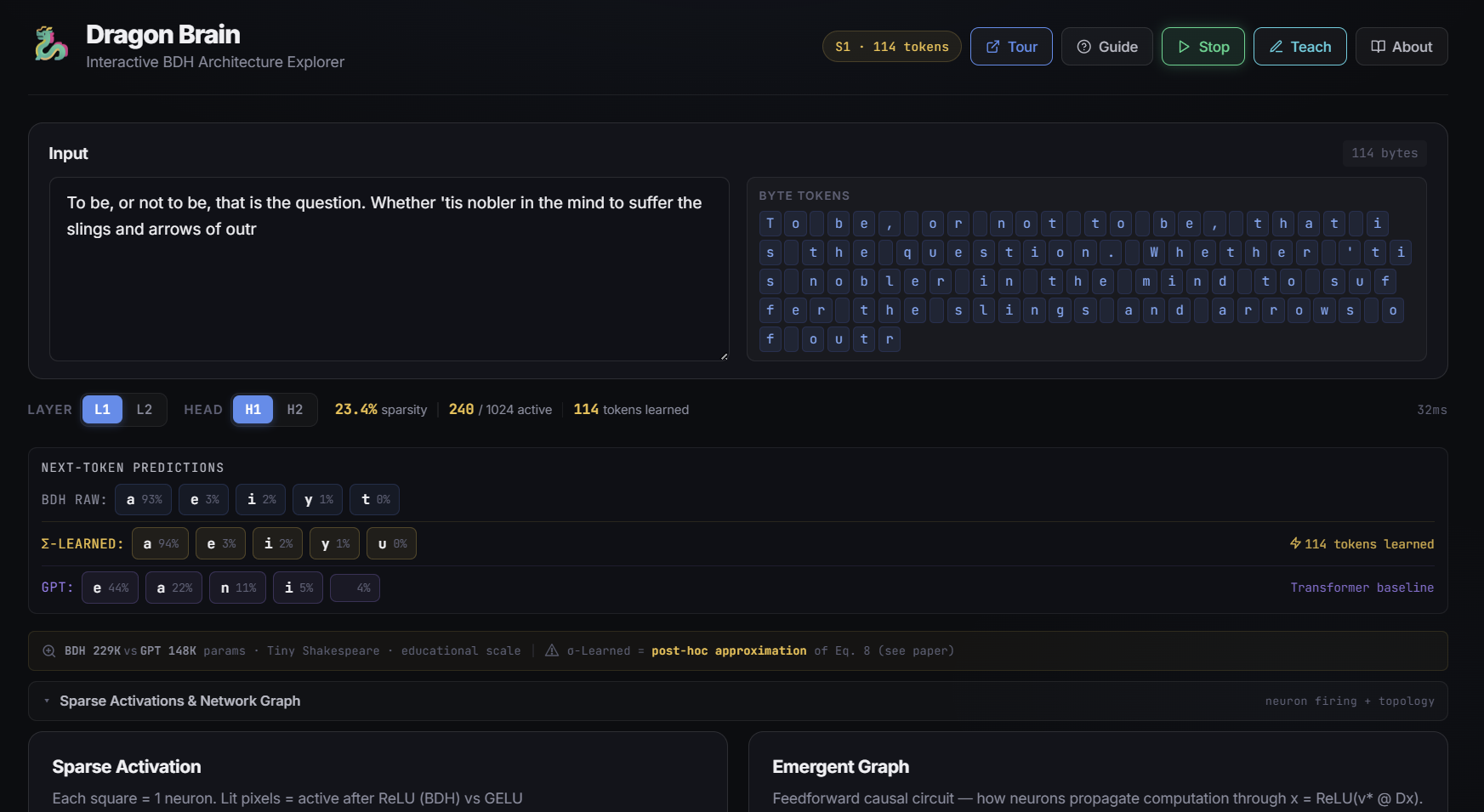 DragonBrain – Neural Net Explorer